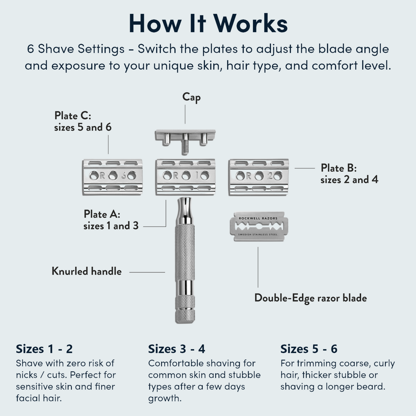 Rockwell 6S Matte Stainless Steel Adjustable Razor
