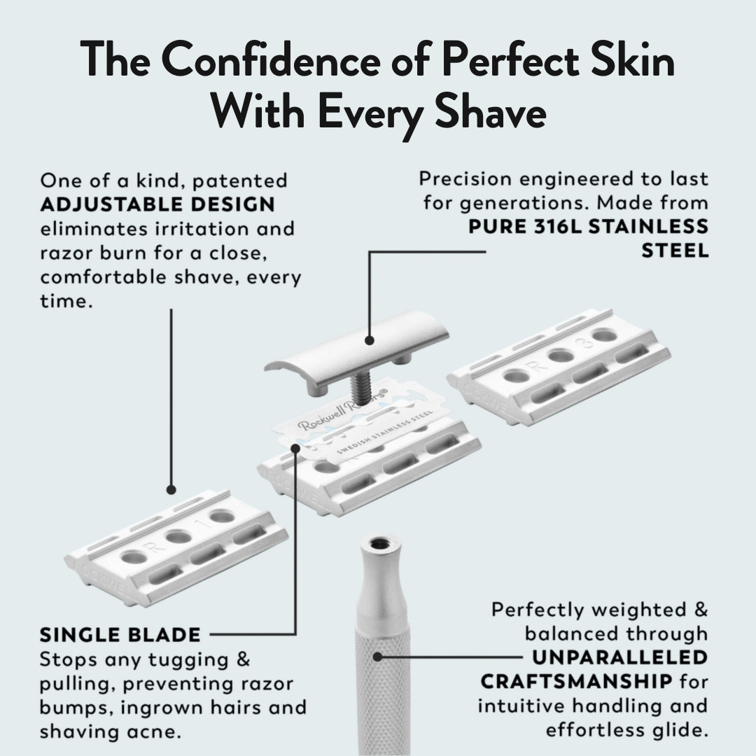 Rockwell 6S Matte Stainless Steel All-In-One Shave Kit - TEST